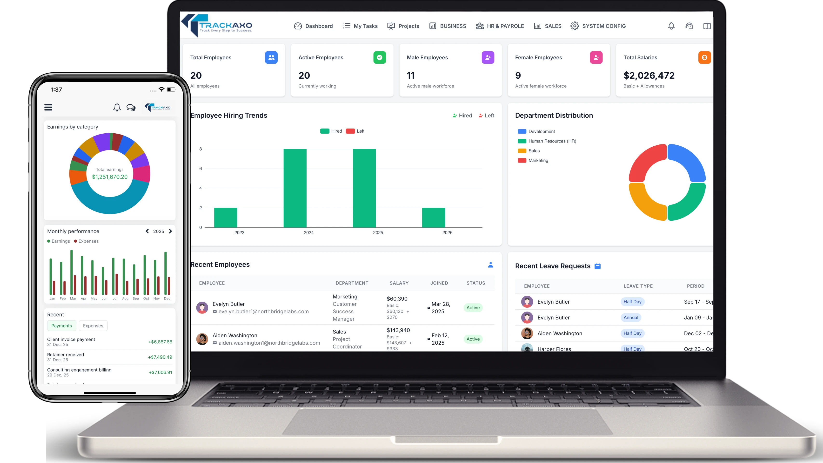 HR Dashboard