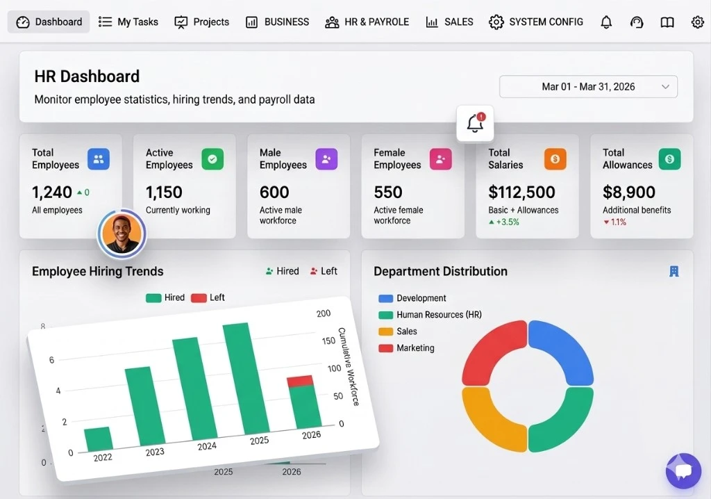 HR Dashboard: KPI cards, hiring trends bar chart, and department distribution