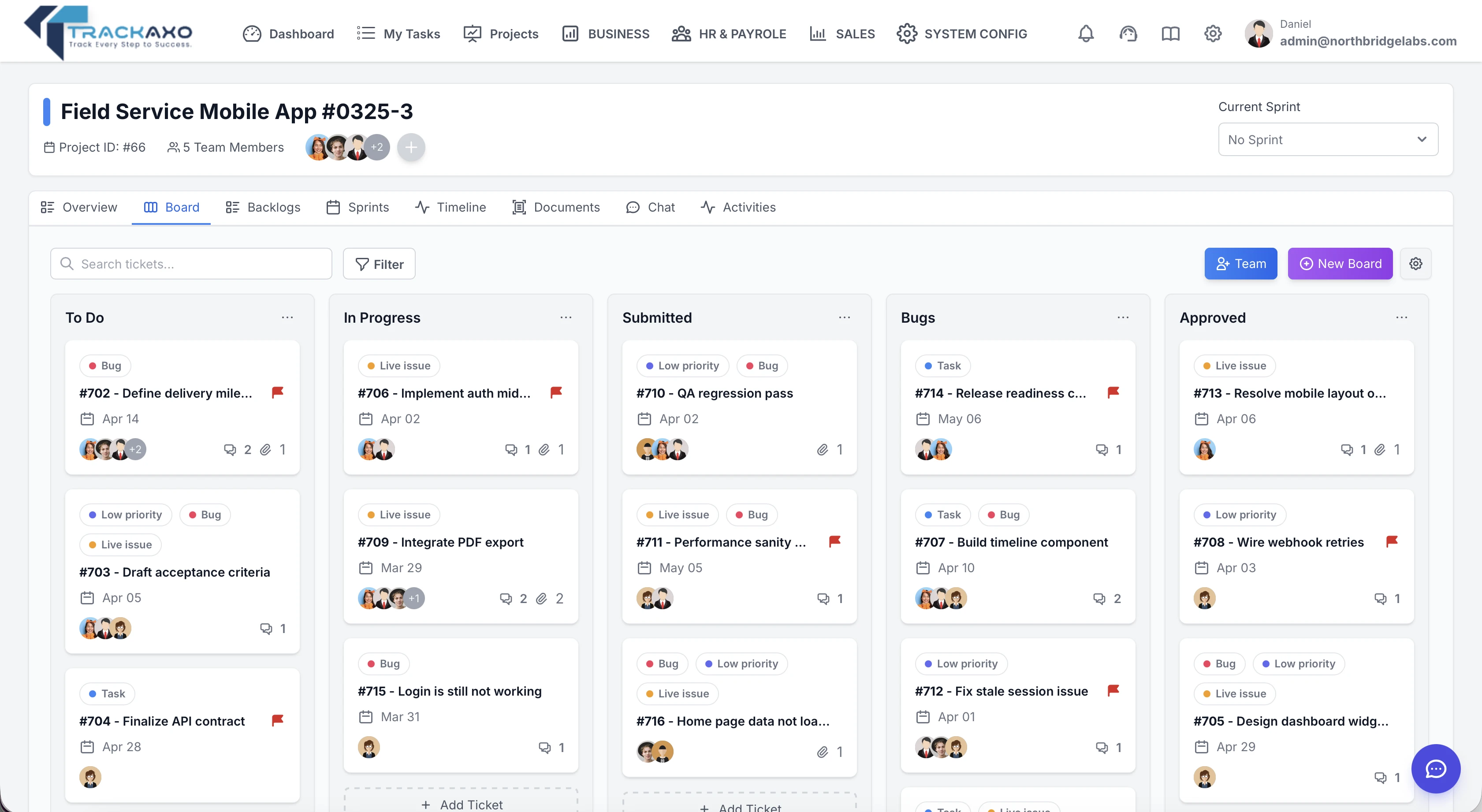 Team collaboration and shared project workspace in TrackAxo