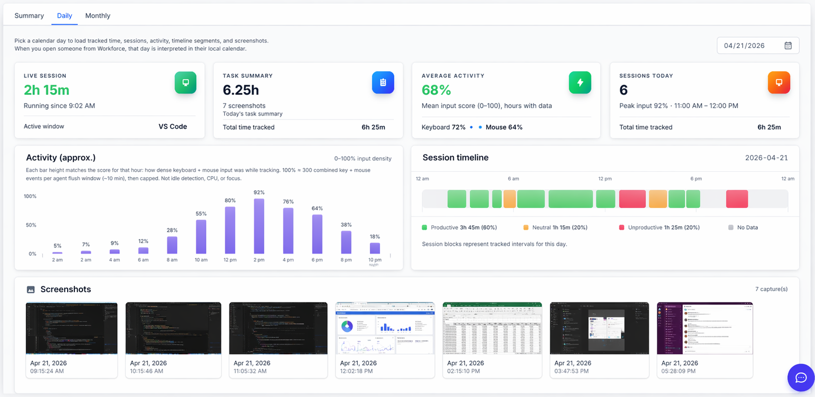 Daily tracker view